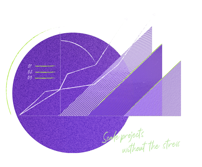 survey-the-world